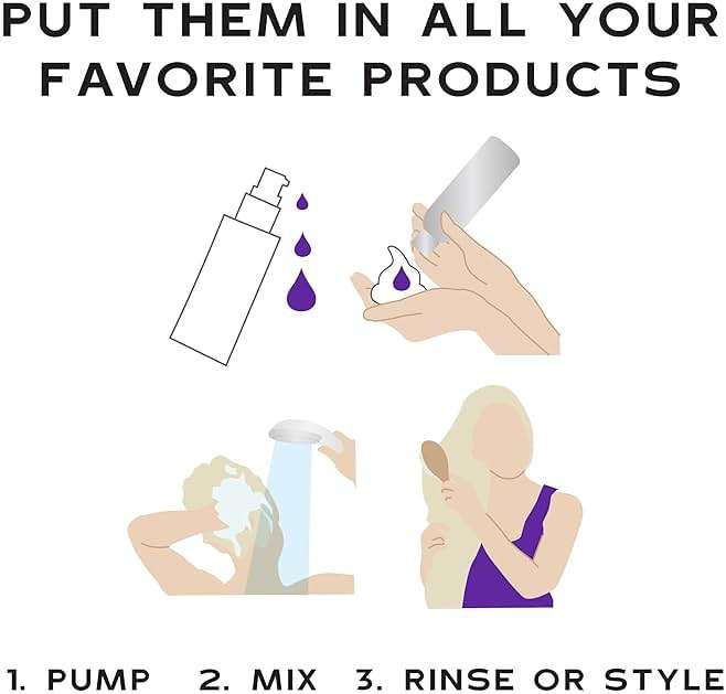 Keracolor Purple or Gold Toning Drops to Create Your Own Purple Shampoo - Mix with Any Shampoo, Conditioner or Cream Styler - Image 5