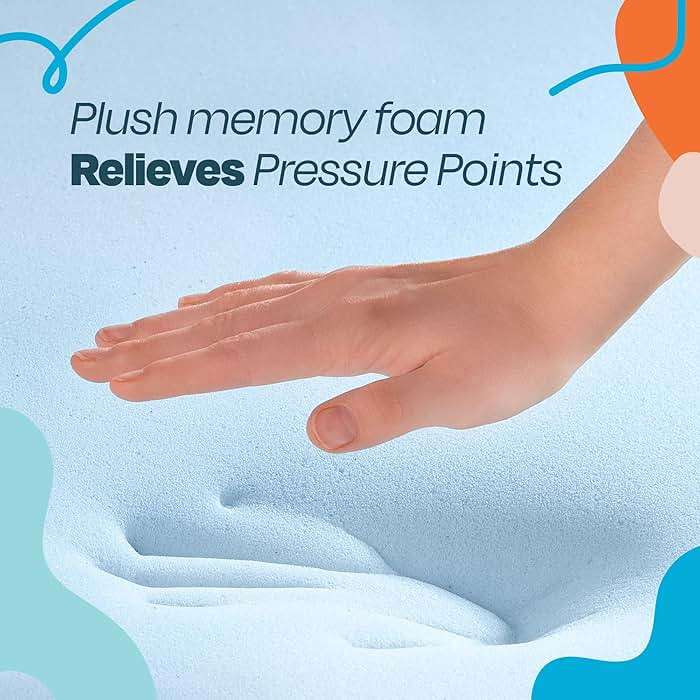 Linenspa Memory Foam Mattress Topper, Queen Size - 3 Inch Gel Infused Memory Foam - Plush Feel - Cooling and Pressure Relieving - CertiPUR Certified - Image 4