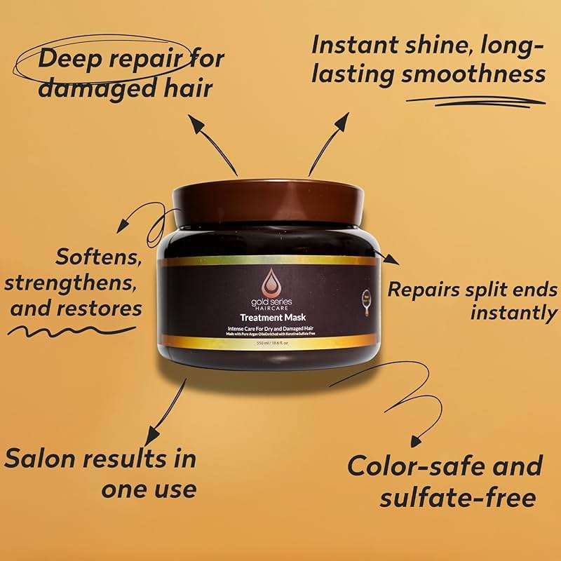 Moroccan Gold Series Hair Mask Treatment - Image 5