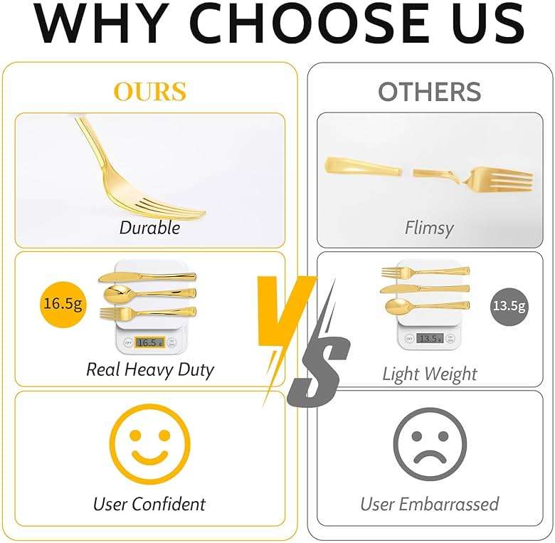 N9R 300PCS Gold Plastic Silverware, Heavy Duty Gold Plastic Cutlery Set Disposable Flatware Dinnerware, 100 Forks, 100 Spoons, 100 Knives, Perfect for Party, Wedding and Daily Use - Image 4
