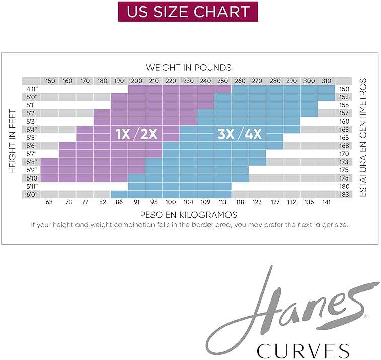 Hanes Women's Curves Sheer-toe Silky Sheer Lace Topped Thigh High Stockings | Wicking Cool Comfort - Image 4