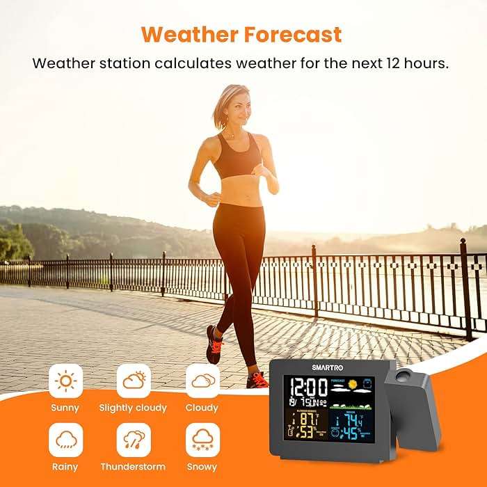 SMARTRO SC91 Projection Alarm Clock for Bedrooms with Weather Station, Wireless Indoor Outdoor Thermometer, Temperature Humidity Monitor Gauge Hygrometer - Image 4