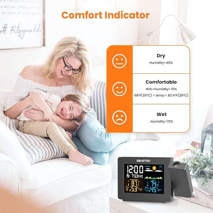 SMARTRO SC91 Projection Alarm Clock for Bedrooms with Weather Station, Wireless Indoor Outdoor Thermometer, Temperature Humidity Monitor Gauge Hygrometer - Image 5