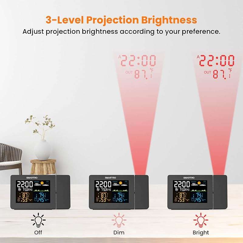 SMARTRO SC91 Projection Alarm Clock for Bedrooms with Weather Station, Wireless Indoor Outdoor Thermometer, Temperature Humidity Monitor Gauge Hygrometer - Image 7