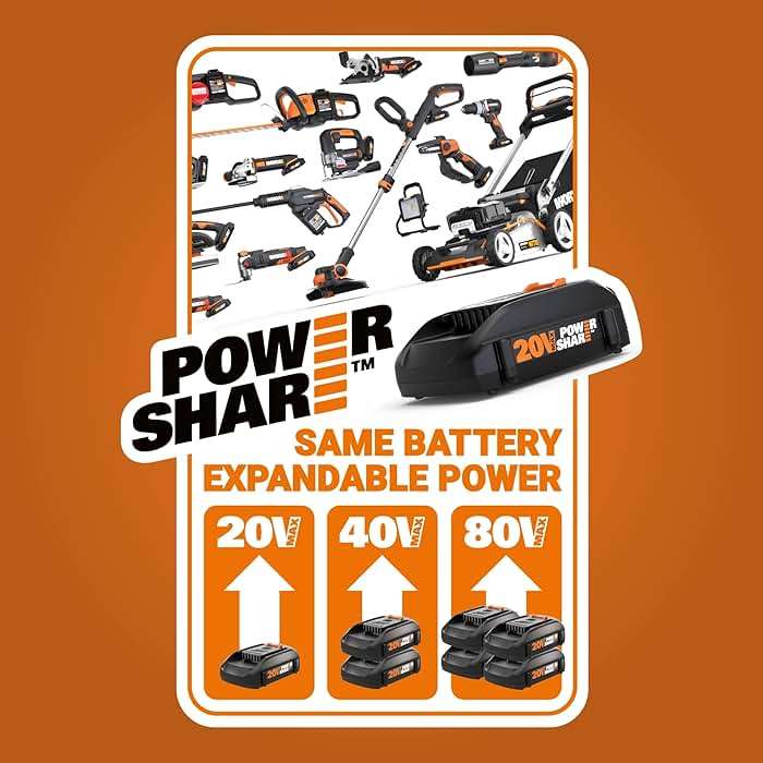 WORX Cordless Leaf Blower, Electric Blower for Lawn Care wth Brushless Motor, 2 × 2.5 Ah Batteries & Charger Included, WG584 - Image 5