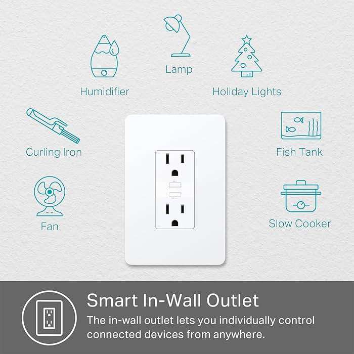 Kasa Smart Plug KP200, In-Wall Smart Home Wi-Fi Outlet Works with Alexa, Google Home & IFTTT, No Hub Required, Remote Control, ETL Certified , White, 1 Pack - Image 3