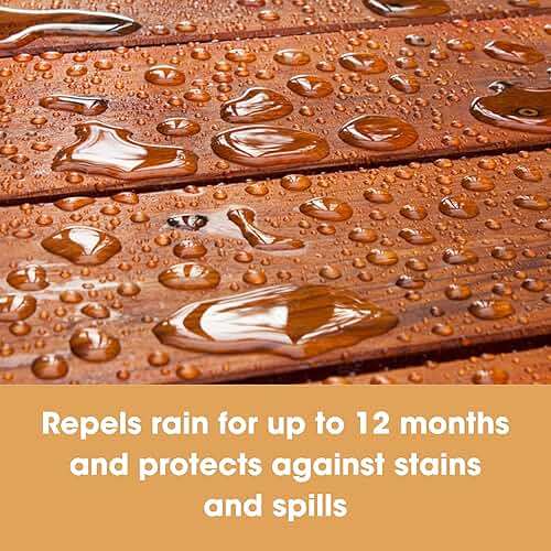 Furniture Clinic Teak Oil | Wood Oil Protects & Cleans Outdoor & Indoor Furniture, Boats, Shower Benches | Restore & Protect Wood, Prevent Drying & Other Damage | Natural Matte Finish | 17oz/500ml - Image 7