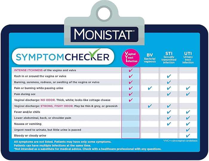 Monistat Instant Itch Relief Cream for Women, Fragrance-Free Formula with Aloe Vera Soothes and Cools Vaginal Itch, 1 Oz, Pack of 2 - Image 9