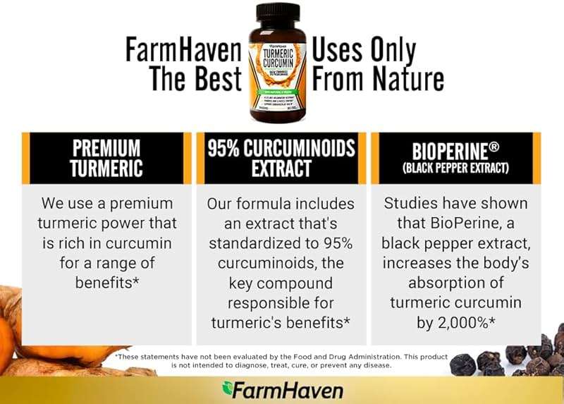 Turmeric Curcumin with BioPerine Black Pepper & 95% Curcuminoids, 1965mg, Maximum Absorption for Joint Support, Non-GMO Turmeric Capsules, Made in USA - 90 Veg Caps - Image 7