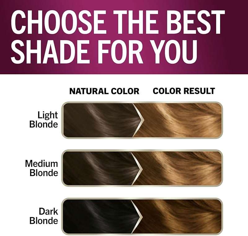 Schwarzkopf Keratin Permanent Hair Dye Cream, 9.0 Honey Blonde, Professional Quality Color for Up to 100% Gray Coverage, Bond Enforcing System - Image 8
