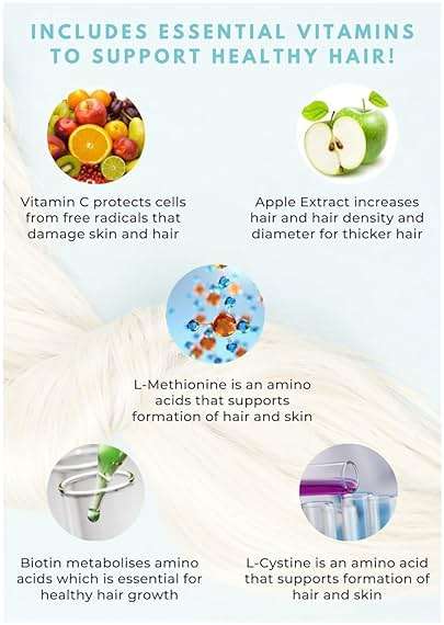 Viviscal Professional Thin to Thick Shampoo, 250 milliliters - Image 4