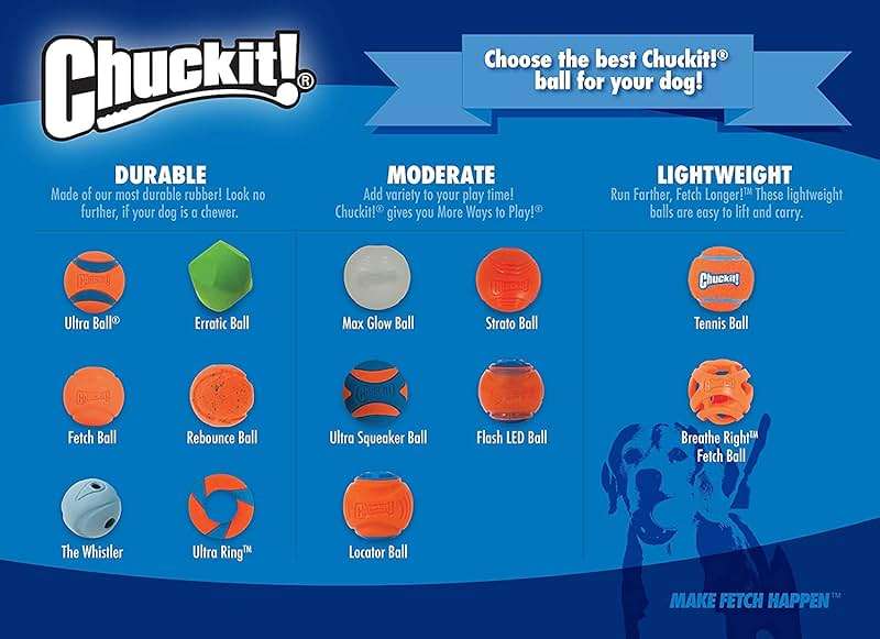 Chuckit! Dog Fetch Toy Whistler Ball Noisy Play Fits Launcher Medium 4 Balls2 - Image 6
