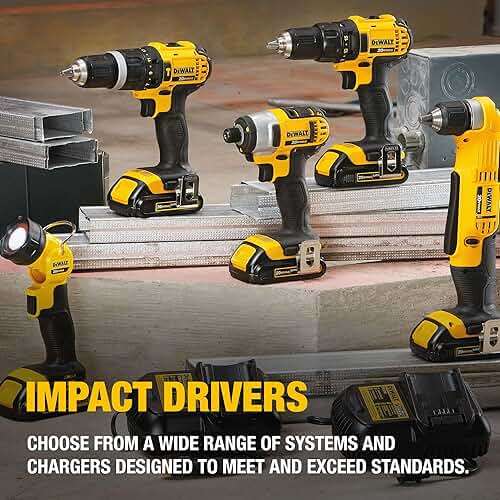 DEWALT Impact Ready 1.5 in Right Angle Drill Attachment, Magnetic Compact Ergonomic 90 Degree Drill Adapter (DWARA120) - Image 5