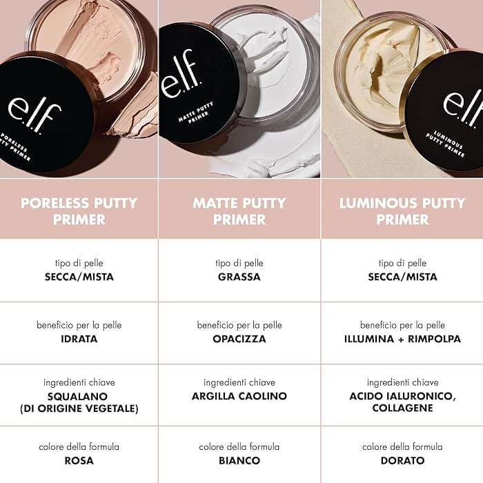 e.l.f. Poreless Face Primer, Skin-Perfecting & Lightweight, Long Lasting, Smooths & Preps to Create Flawless Base, Infused with Tea Tree and Vitamins A & E, 2 Fl Oz - Image 4