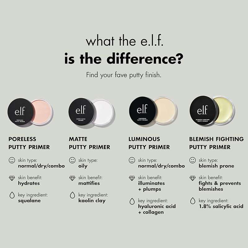 e.l.f. Poreless Face Primer, Skin-Perfecting & Lightweight, Long Lasting, Smooths & Preps to Create Flawless Base, Infused with Tea Tree and Vitamins A & E, 2 Fl Oz - Image 8