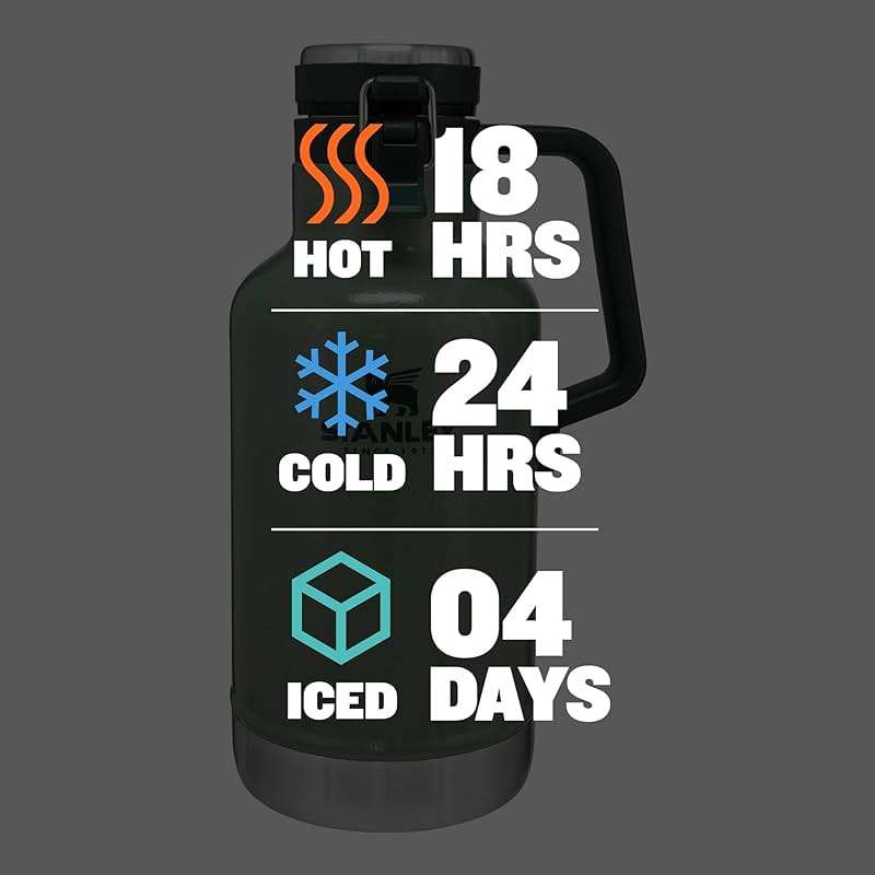 Stanley Classic Easy-Pour Growler 64 oz | Keeps Beer Cold or Coffee Hot | Leakproof Steel Lined Lid and Easy to Carry Handle | Insulated Stainless Steel | BPA-Free | Green - Image 4