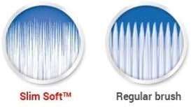 Colgate Slim Soft Gliding Tips Toothbrush, Extra Soft, Compact Head - Pack of 6 - Image 4
