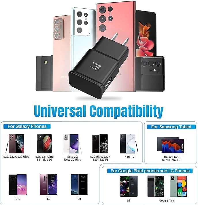 Type C Fast Charger, for Android Charger Phone USB Charging Block, USB C Cable Cord 6.6ft for Samsung Galaxy S25, S24, S23, S23+, S22, S21, S20, S10e, S9, S8, Note20, Note10, Note9, Z Fold 3/4/5 2Pack - Image 3