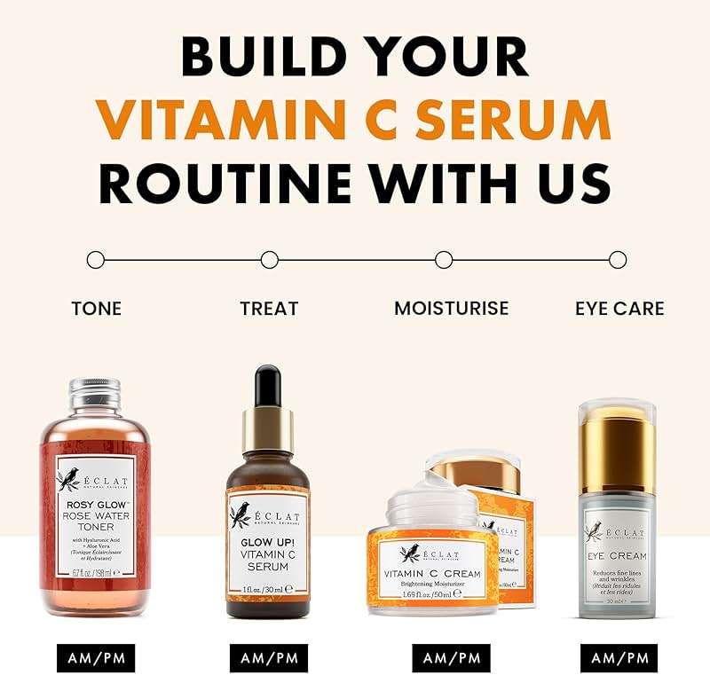 Eclat Skincare Vitamin C Serum - Skin Care for Dark Spots, Vitamin C Serum for Face with Hyaluronic Acid, Ferulic Acid, & Vit E - Anti Aging and Skin Brightening Vit C Formula for Face Care 1 Fl Oz - Image 5