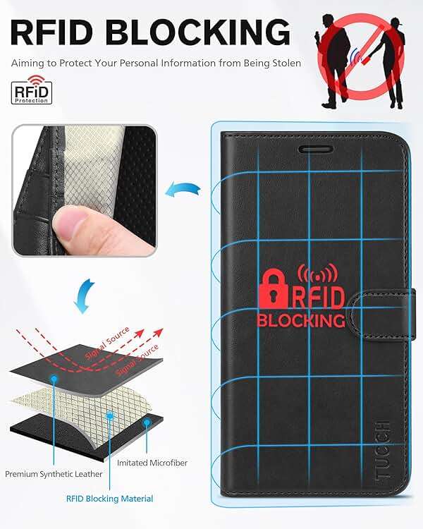 TUCCH Case Wallet for iPhone XR, Kickstand RFID Blocking Credit Card Slot PU Leather Folio Phone Cover with Wireless Charging [Shockproof TPU Shell] Compatible with iPhone XR 6.1, Black - Image 3