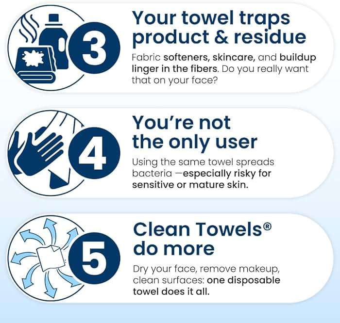 Clean Skin Club Clean Towels XL®, 100% USDA Biobased Face Towel, Disposable Face Towelette, Eczema Association Accepted, Makeup Remover Dry Wipes, Ultra Soft, 1 Pack, 50 Ct - Image 6