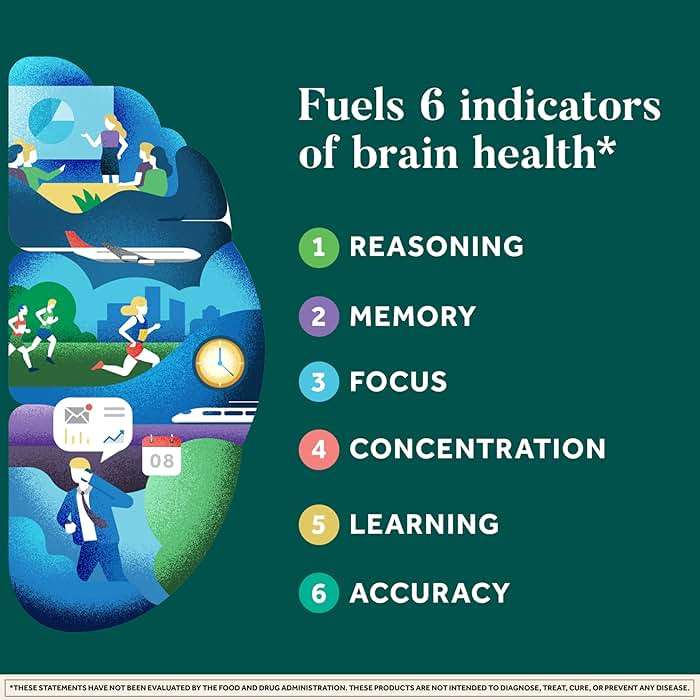 NEURIVA Plus Brain Supplement for Memory and Focus Clinically Tested Nootropics for Concentration for Mental Clarity, Cognitive Enhancement Vitamins B6, B12, Phosphatidylserine 30 Capsules - Image 2