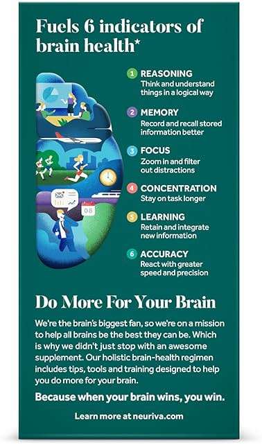 NEURIVA Plus Brain Supplement for Memory and Focus Clinically Tested Nootropics for Concentration for Mental Clarity, Cognitive Enhancement Vitamins B6, B12, Phosphatidylserine 30 Capsules - Image 10