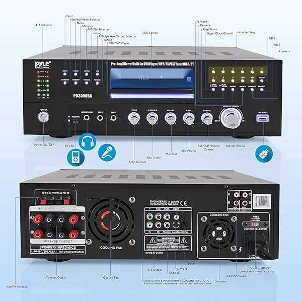 Pyle 4 Channel Bluetooth Home Amplifier - Front Loading DVD/CD Player - 3000W Peak Stereo Receiver - 2 Mic Inputs w/ Echo, FM Radio,Optical In,USB,RCA,Composite, LED Level Meter, Rack Mount - PD3000BA - Image 4