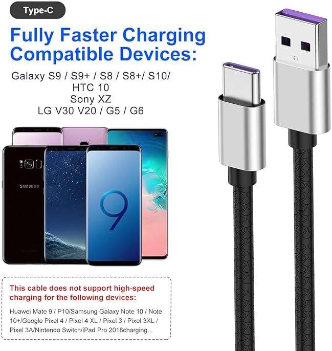 USB Type C Cable 10ft, [2 Pack] USB A 2.0 to USB-C 10 ft Type C Fast Charger Extra Long Durable TPE USBC to USBA Cord for iPhone 17/16/15 Pro Plus Pro Max Samsung Galaxy A10/A20/A51/S10/S9 Plus/Note 9 - Image 6