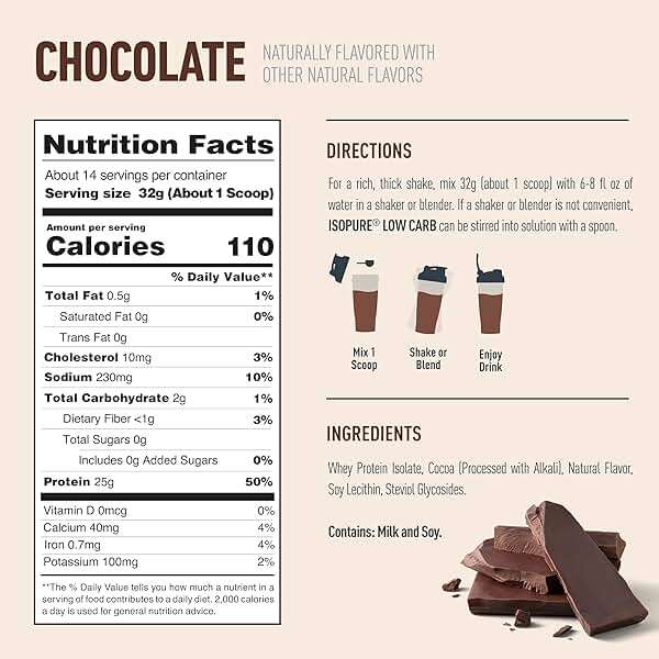Isopure Low Carb 100% Pure Whey Isolate Protein Powder, Lactose Free, Gluten Free, With Vitamins, Dark Chocolate, 25g Protein Per Serving, 1 Lb, 14 Servings (Packaging May Vary) - Image 5