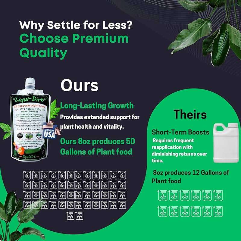 Natural Organic Fertilizer – Recreational Indoor Rare Gardens and Farms – Buds Blossoms and Leaves Superior Growth – 50 Gal Mix NPK Stabilized Growth - Image 3