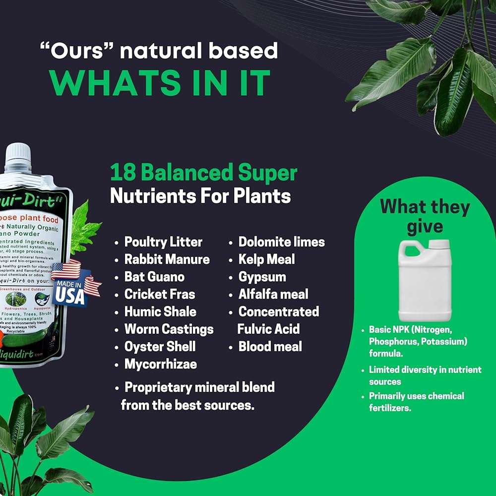 Natural Organic Fertilizer – Recreational Indoor Rare Gardens and Farms – Buds Blossoms and Leaves Superior Growth – 50 Gal Mix NPK Stabilized Growth - Image 4