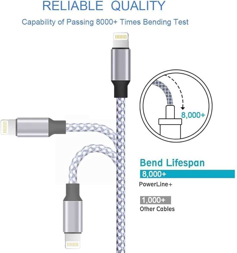 TAKAGI for iPhone Charger, [MFi Certified] Lightning Cable 3PACK 6FT Nylon Braided USB Charging Cable High Speed Transfer Cord Compatible with iPhone 14/13/12/11 Pro Max/XS MAX/XR/XS/X/8/iPad - Image 2