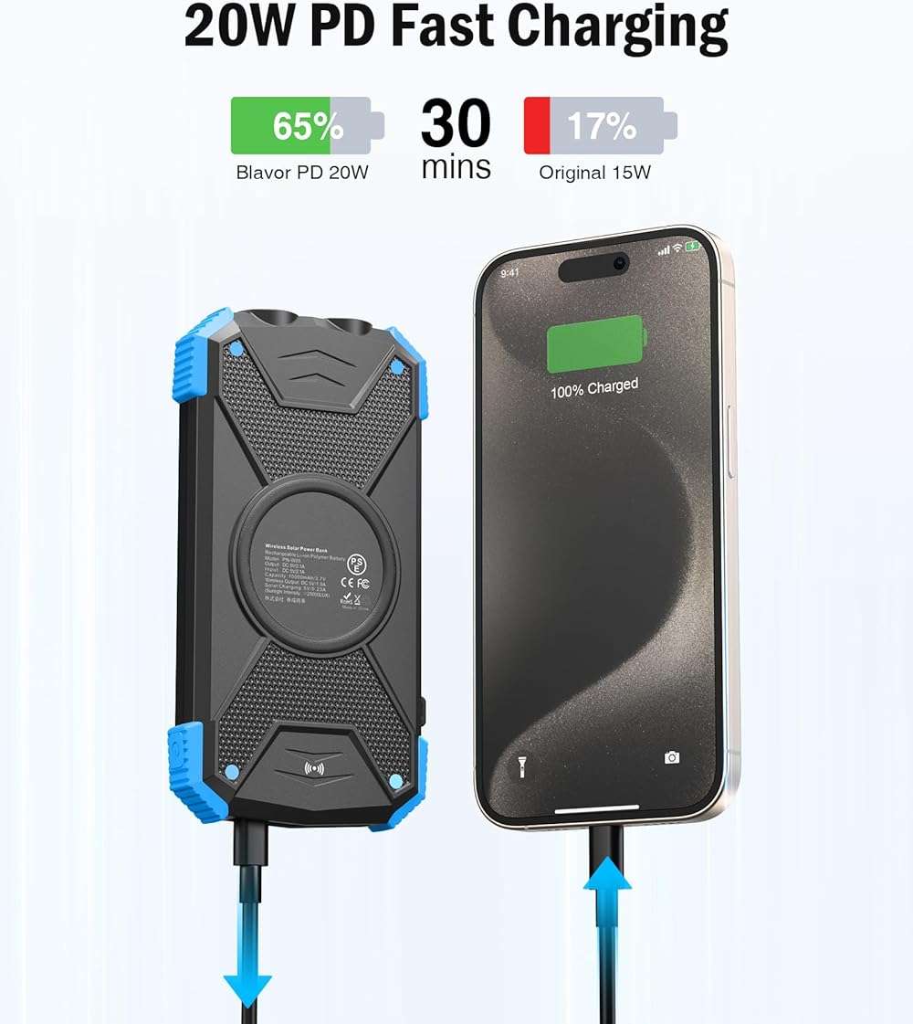 BLAVOR Solar Power Bank 10,000mAh, Portable Wireless Charger, 20W Fast Charging External Battery Pack with USB C for Cell Phones, Solar Panel Charging with Dual Flashlight for Camping - Image 3