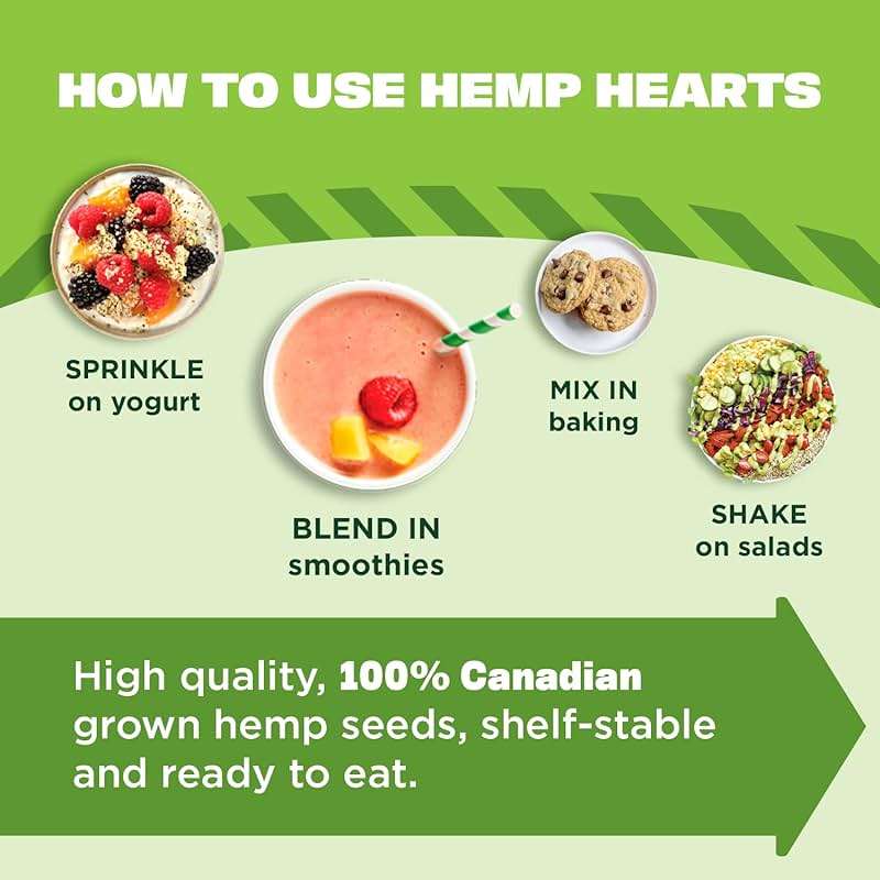 Manitoba Harvest Organic Hemp Seeds, 18oz, 10g Plant Based Protein and 12g Omega 3 & 6 per Srv, smoothies, yogurt & salad, Non-GMO, Vegan, Keto, Paleo, Gluten Free - Image 4