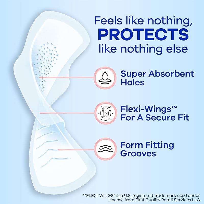 Always Infinity Feminine Pads for Women, Flexfoam Pads with Wings, Size 2, Heavy Absorbency, Unscented, 96 Count (3 Packs of 32) - Image 2