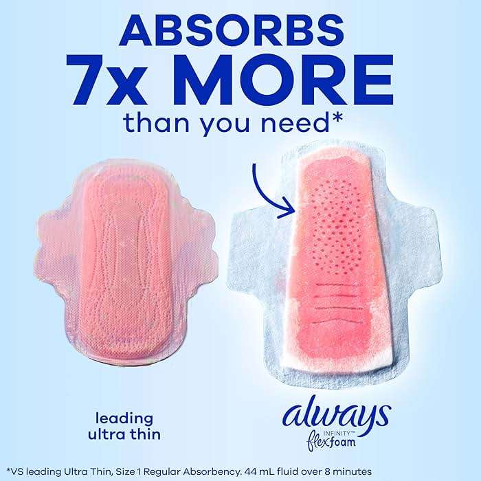 Always Infinity Feminine Pads for Women, Flexfoam Pads with Wings, Size 2, Heavy Absorbency, Unscented, 96 Count (3 Packs of 32) - Image 5