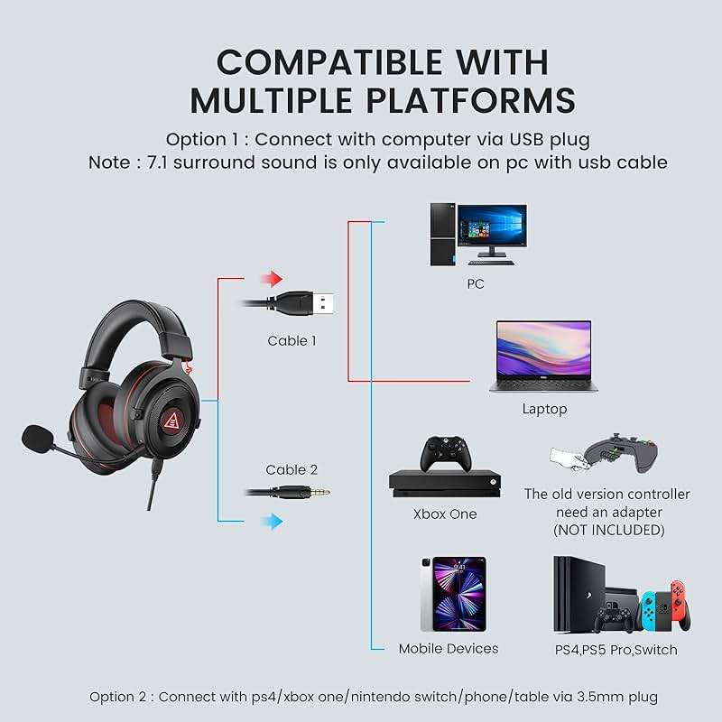 EKSA E900 Pro USB Gaming Headset for PC - Computer Headset with Detachable Noise Cancelling Mic, 7.1 Surround Sound, 50MM Driver - Headphones with Microphone for PS4/PS5, Xbox One, Laptop, Office - Image 6