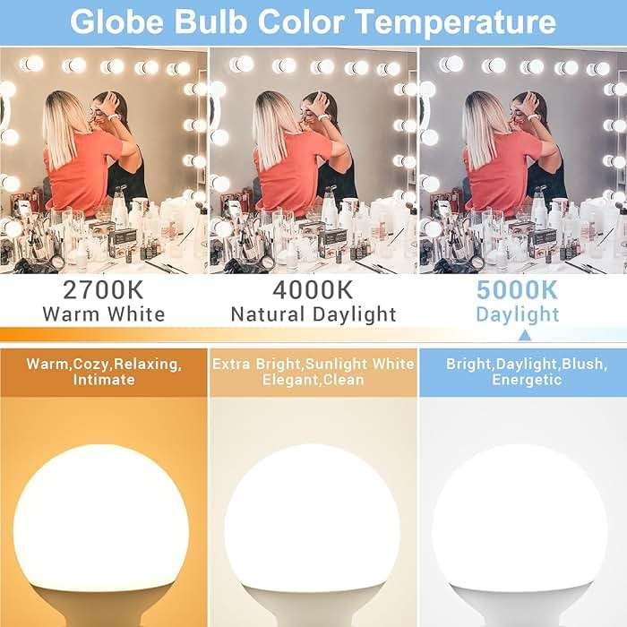 hansang G25 LED Globe Light Bulbs, 60W Equivalent, 5000K Daylight Bathroom, E26 Base, Eye-Friendly Vanity Round, Perfect for Vanity Makeup Mirror, 120V CRI85+ Non-Dimmable 4Pack - Image 3