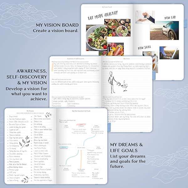 Legend Undated Weekly Planner – Goal Planner Journal & Organizer Notebook – Agenda Book with Monthly Calendar & To-Do List, A5 (Periwinkle, Gold) - Image 4
