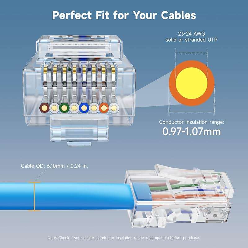 Cable Matters 100-Pack Cat 6 Pass Through RJ45 Connectors, 50µ Gold Plated (Cat 6 Ends / Cat6 Connector /RJ45 Modular Plugs/Ethernet Plugs/Network Connector) for Solid or Stranded UTP Ethernet Cable - Image 3