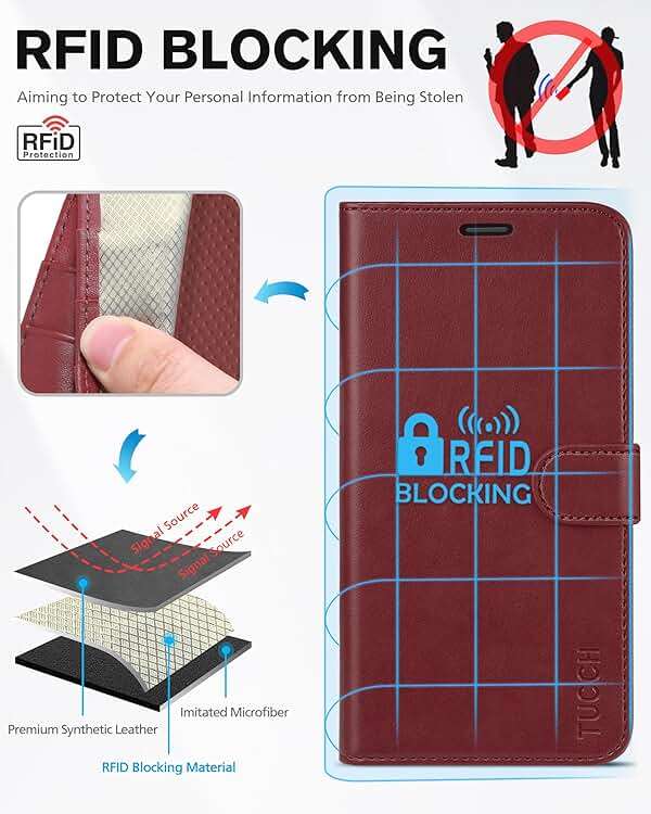 TUCCH Case Wallet for iPhone XR, Kickstand RFID Blocking Credit Card Slot PU Leather Folio Phone Cover with Wireless Charging [Shockproof TPU Shell] Compatible with iPhone XR 6.1, Dark Red - Image 3