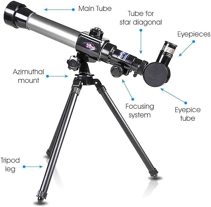 ArtCreativity Classic Kids Telescope for Beginners, Tripod, 3 Eyepieces, STEM Astronomy Toy, Educational Science Gift for Boys and Girls Ages 3+, 1 Piece - Image 6