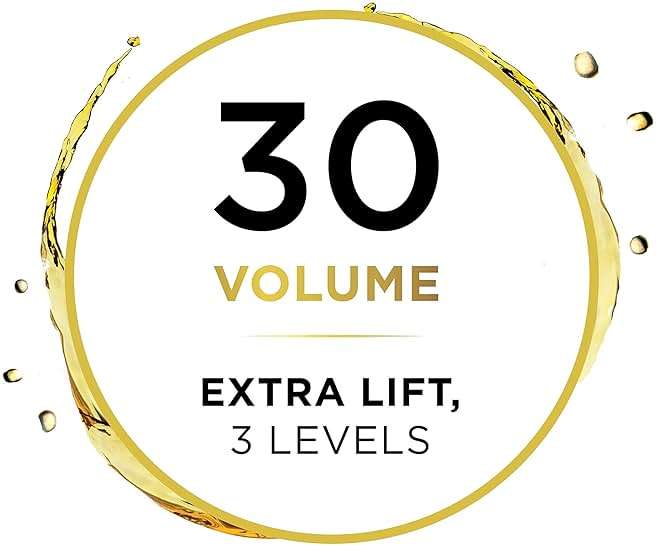 Clairol Professional Crème Permanente 30 volume Hair Developer, 16 oz. - Packaging May Vary - Image 2