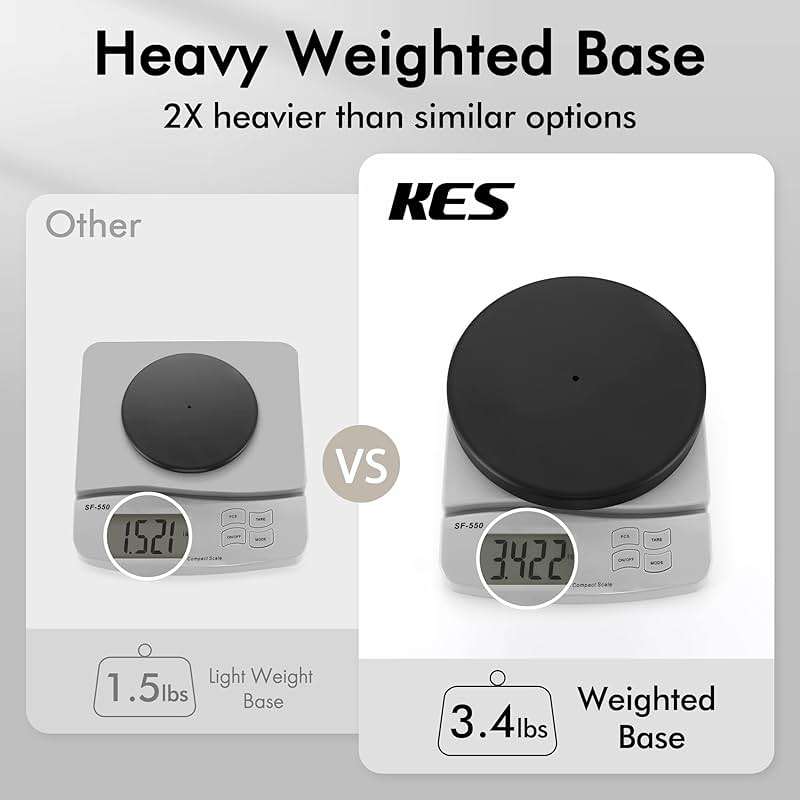KES Bathroom Toilet Paper Holder Stand Modern Tissue Roll Holder SUS304 Stainless Steel Rustproof Freestanding 20.2" H, Matte Black BPH283S1-BK - Image 3