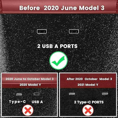 TAPTES Wireless Charger for Tesla Model 3 2017 2018 2019 2020, Dual Phone Charging Pad for Tesla Model 3 Accessories, Car Center Console Interior, Compatible with iPhone & Smartphones, Black - Image 5