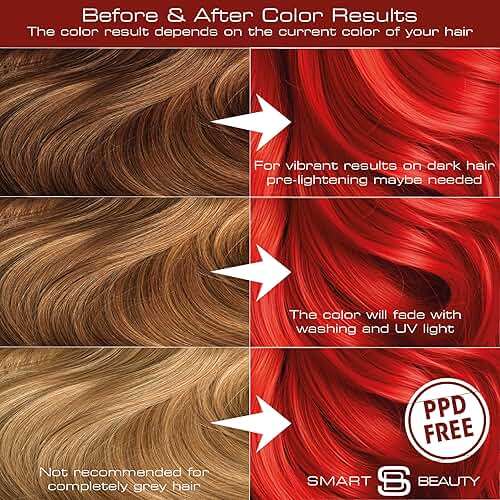 Smart Beauty Red Hair Dye with Plex Anti-Breakage Technology Protecting and Restoring Hair Structure, Plum Color, Vegan and Cruelty-Free - Image 5