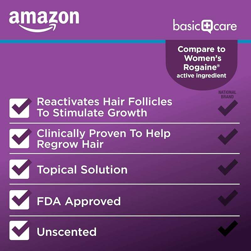 Amazon Basic Care Minoxidil Topical Solution, 2 Percent, Hair Regrowth Treatment For Women, 6 Ounce - Image 3