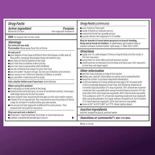 Amazon Basic Care Minoxidil Topical Solution, 2 Percent, Hair Regrowth Treatment For Women, 6 Ounce - Image 5