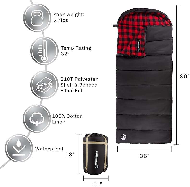 Sleeping Bag - Lightweight Envelope-Style 32F Rated Outdoor Sleeping Bag with Hood and Carry Case for Backpacking, Camping and Hiking by Wakeman (Navy) - Image 2
